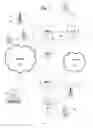 Fig. 04 - Interactive control of access to services and capabilities of a mobile device