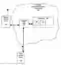 Fig. 01 - Methods and systems for instant voice messaging and instant voice message retrieval