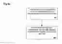 Fig. 04 - Methods and systems for instant voice messaging and instant voice message retrieval