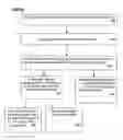 Fig. 05 - Methods and systems for instant voice messaging and instant voice message retrieval
