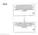 Fig. 08 - Methods and systems for instant voice messaging and instant voice message retrieval