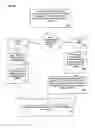 Fig. 09 - Methods and systems for instant voice messaging and instant voice message retrieval