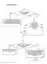 Fig. 10 - Methods and systems for instant voice messaging and instant voice message retrieval