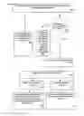 Fig. 12 - Methods and systems for instant voice messaging and instant voice message retrieval