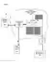 Fig. 15 - Methods and systems for instant voice messaging and instant voice message retrieval