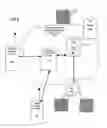 Fig. 16 - Methods and systems for instant voice messaging and instant voice message retrieval