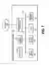 Fig. 07 - Methods and systems for providing a wireless automobile key service