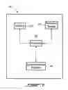 Fig. 07 - Systems and methods for self-learning and building web contents via a rich call center service