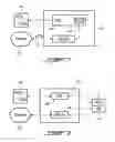 Fig. 08 - Systems and methods for self-learning and building web contents via a rich call center service
