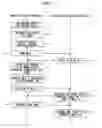 Fig. 04 - Information distribution service system using mobile terminal device