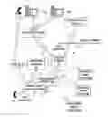 Fig. 01 - Handling an audio conference related to a text-based message