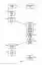 Fig. 05 - WIRELESS COMMUNICATIONS DEVICE