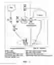 Fig. 02 - Femtocell arrangements