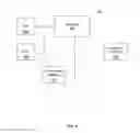 Fig. 04 - Short-range wireless relay method and system