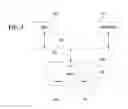 Fig. 04 - Prioritized query
