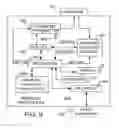 Fig. 31 - Determination of positions of wireless transceivers to be added to a wireless communication network