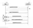 Fig. 01 - Mobile terminal and handover method thereof
