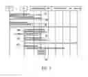 Fig. 04 - Method for managing CS IRAT handover from 2G/3G network to LTE network