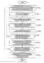 Fig. 01 - Handover properties estimation system, methods thereof, and storage medium