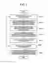 Fig. 07 - Handover properties estimation system, methods thereof, and storage medium