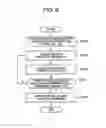 Fig. 09 - Handover properties estimation system, methods thereof, and storage medium
