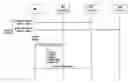 Fig. 01 - METHOD OF MANAGING HANDOVER IN A CELLULAR WIRELESS SYSTEM