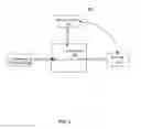 Fig. 06 - Short-range wireless relay method and system