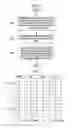 Fig. 03 - Method of controlling interference from femtocells in consideration of macrocell