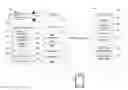 Fig. 01 - FACILITATING AD HOC CONGREGATION OVER AN INSTANT MESSAGING NETWORK