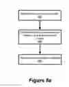 Fig. 09 - FACILITATING AD HOC CONGREGATION OVER AN INSTANT MESSAGING NETWORK