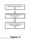 Fig. 13 - FACILITATING AD HOC CONGREGATION OVER AN INSTANT MESSAGING NETWORK