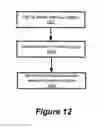 Fig. 14 - FACILITATING AD HOC CONGREGATION OVER AN INSTANT MESSAGING NETWORK