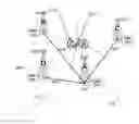 Fig. 01 - Robust downlink frame synchronization schemes in CDMA wireless networks for geo-location