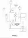 Fig. 06 - Robust downlink frame synchronization schemes in CDMA wireless networks for geo-location