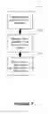 Fig. 08 - Robust downlink frame synchronization schemes in CDMA wireless networks for geo-location