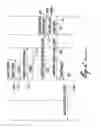 Fig. 04 - Messaging Center, User Equipment, and Methods for Message Translation