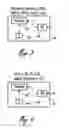 Fig. 05 - Messaging Center, User Equipment, and Methods for Message Translation