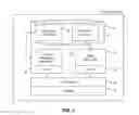 Fig. 03 - System and method for incorporating short message service (SMS) and multimedia messaging service (MMS) contacts into an instant messaging interface