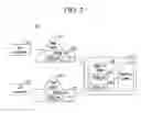 Fig. 03 - Cloud communication center system and method for processing data in a cloud communication system