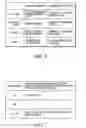 Fig. 07 - Method and apparatus for communicating push-to-talk state to a communication device