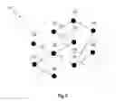 Fig. 03 - Method and arrangement for improving radio network characteristics