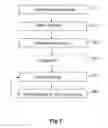 Fig. 07 - Method and arrangement for improving radio network characteristics