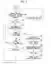 Fig. 05 - Wireless communication system and handover method