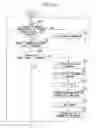 Fig. 15 - Wireless communication system and handover method