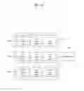 Fig. 05 - Mobile terminal and method of displaying information therein