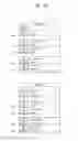 Fig. 32 - Mobile terminal and method of displaying information therein