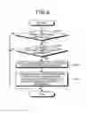 Fig. 08 - Mobile electronic device