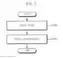 Fig. 04 - METHOD AND APPARATUS FOR TRACKING LOCATIONS USING WEBCAMS
