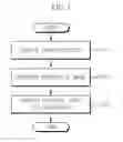 Fig. 05 - METHOD AND APPARATUS FOR TRACKING LOCATIONS USING WEBCAMS