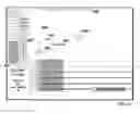Fig. 07 - Interactive guitar game designed for learning to play the guitar